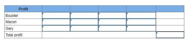 Bindley Corporation has a one-year contract to