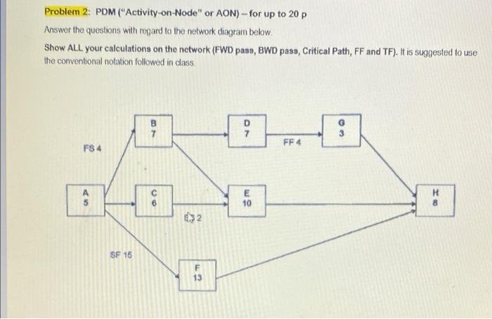 Problem 2: PDM ("Activity-on-Node" or AON) - for