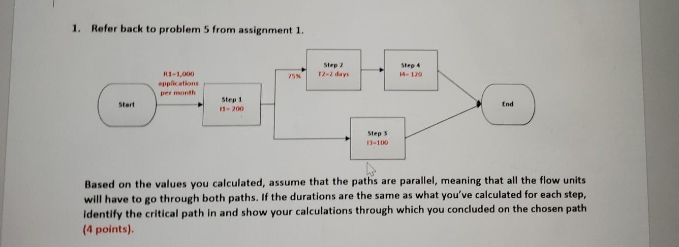 1. Refer back to problem 5 from assignment 1.