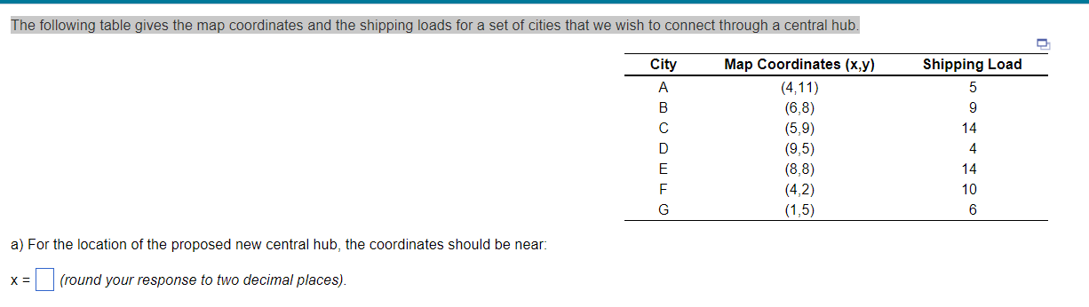 y= (round your response to two decimal places) B)
