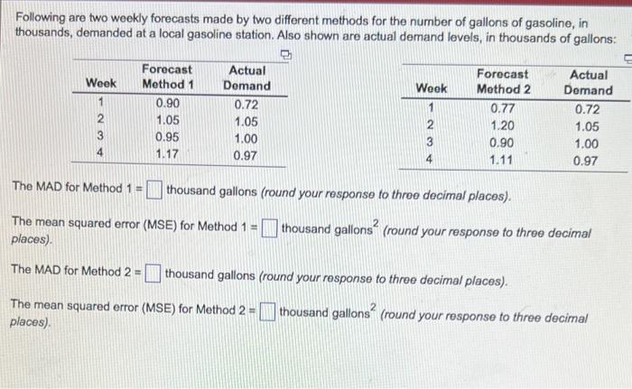 Following are two weekly forecasts made by two