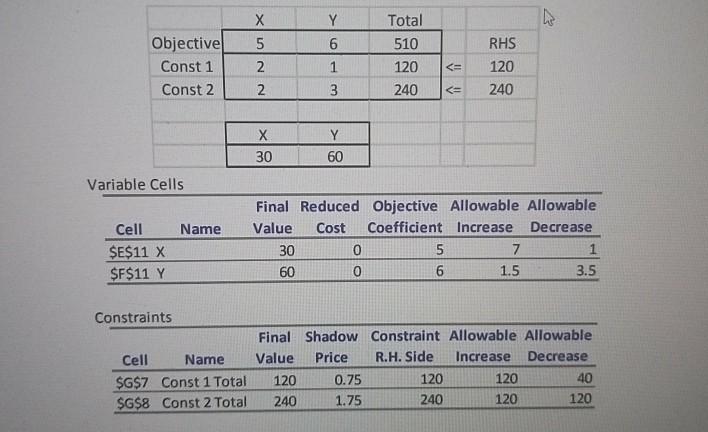 Y 6 5 Objective Const 1 Const 2 Total 510 120 240