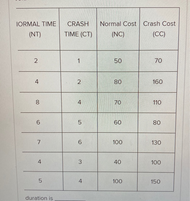 Swimming Pool Installation: You are the project