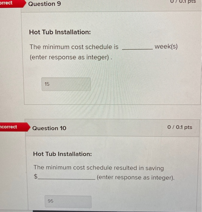 Swimming Pool Installation: You are the project