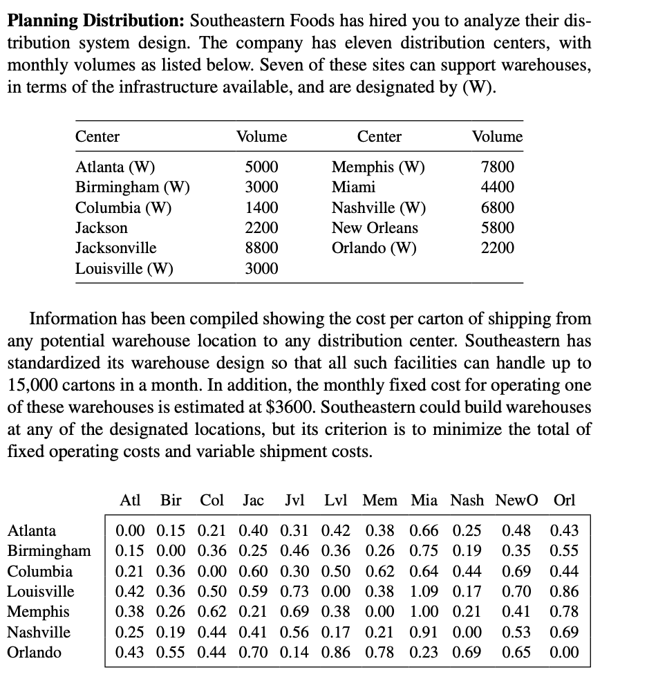 *Objective Value Should be $20,862* Planning