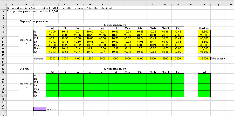 *Objective Value Should be $20,862* Planning