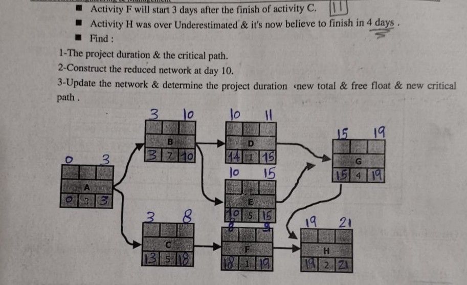 Question No. 7 (5 Points) For the following