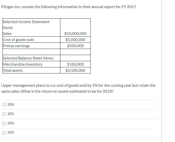 Mr. Radon's favorite place to buy shrimp in New