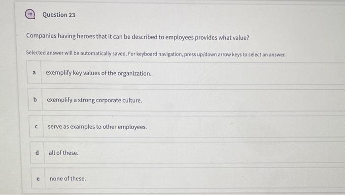 Companies having heroes that it can be described