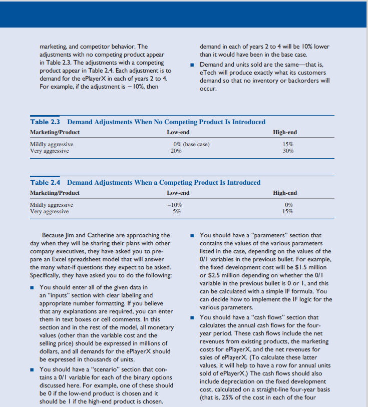 Be sure to create an interactive model with all