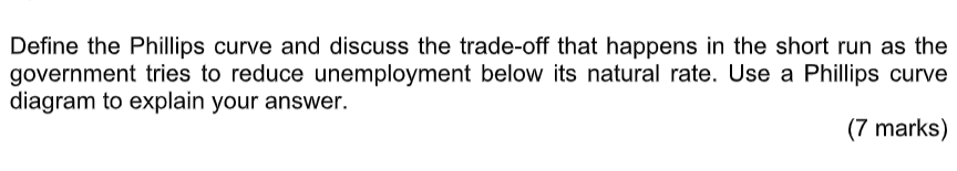 Define the Phillips curve and discuss the