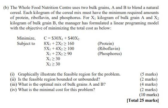 Subject code: Business Modeling / Management