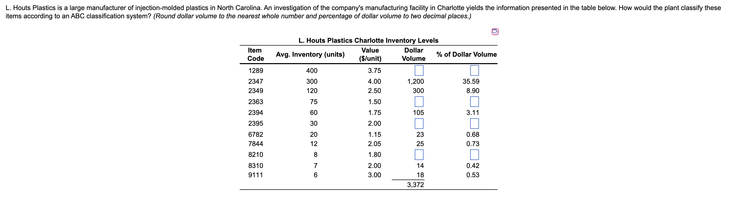 L. Houts Plastics is a large manufacturer of