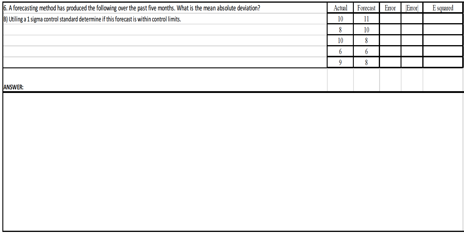 Forecast Error Error E squared 16. A forecasting