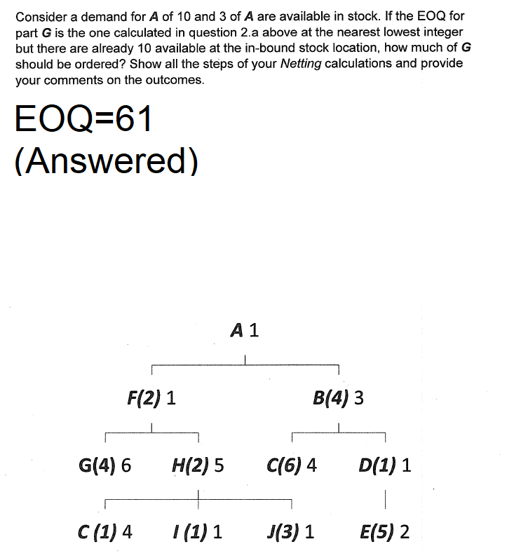 Consider a demand for A of 10 and 3 of A are