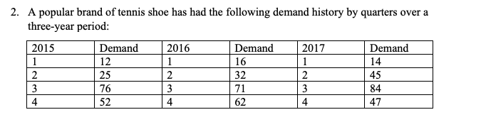 2. A popular brand of tennis shoe has had the
