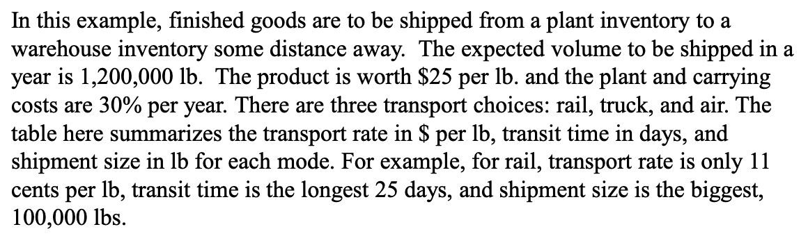 Problem 2. (Chapter 7: Transport Decisions). The