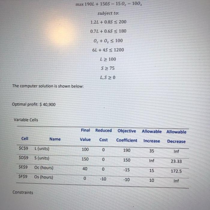 Problem 1 (50 pt) Falditas Inc. is a company that