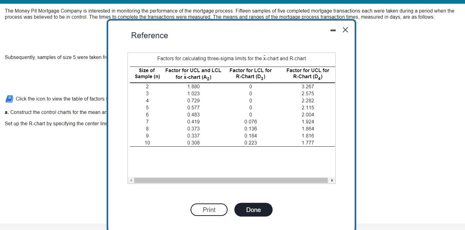 Click the icon to view the table of factors for