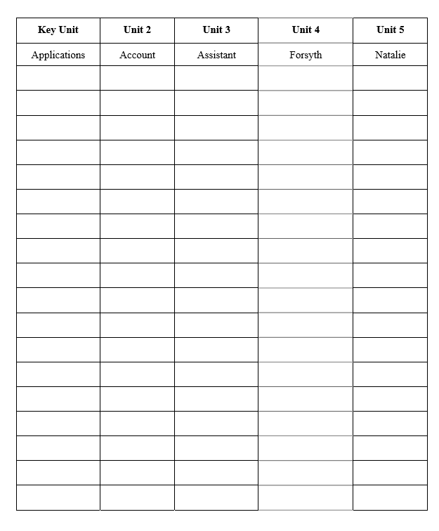 Records Management Chapter 5 Supplementary