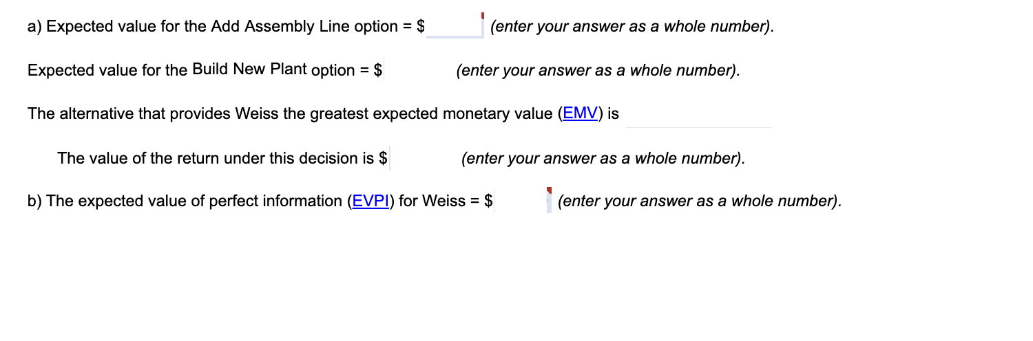 Howard Weiss, Inc., is considering building a