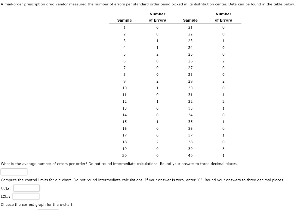 Do not answer the last part of the question