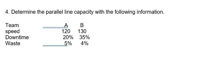 4. Determine the parallel line capacity with the