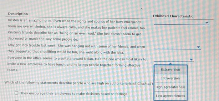 3 exhibited characteristic for the same