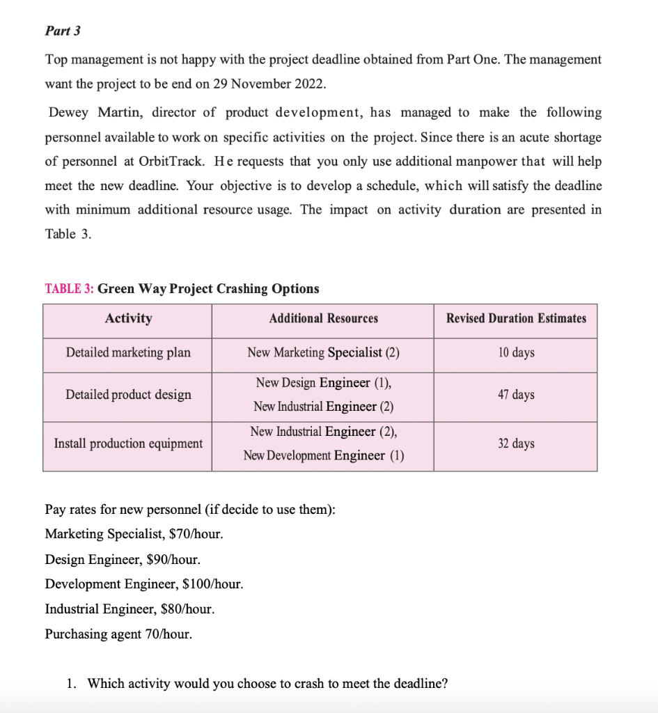 Part 3 Top management is not happy with the