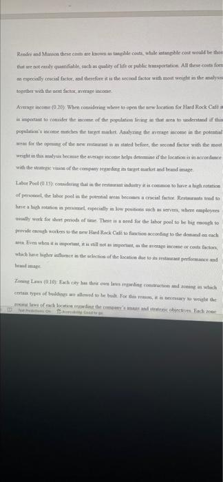 Resources & references on the report? Hard Rock