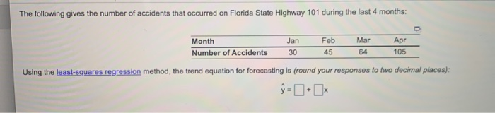 Using the least-squares regression LOADING...