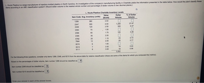 L Hats Plastics is a large manufacturer of