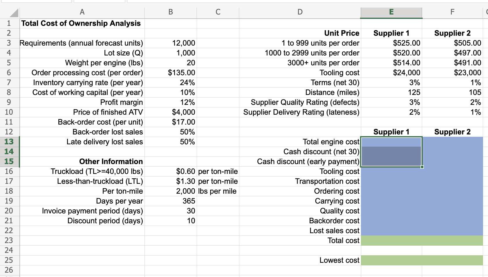 Kuantan ATV, Inc. assembles five different models
