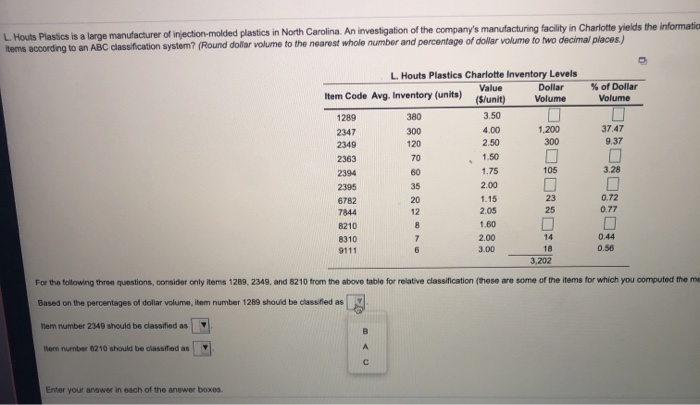 L Hats Plastics is a large manufacturer of
