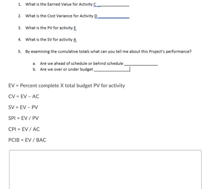 1. What is the Earned Value for Activity 2. What
