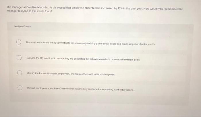 The manager at Creative Minds Inc. is distressed