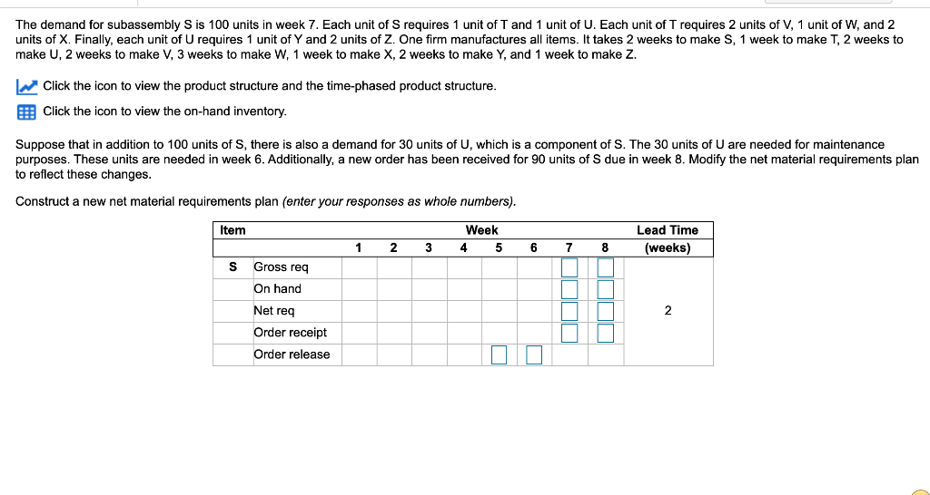 The demand for subassembly S is 100 units in week