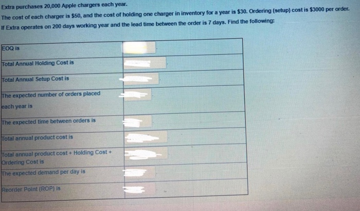 Extra purchases 20,000 Apple chargers each year.