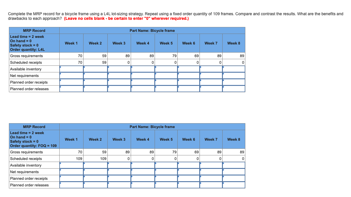 Complete the MRP record for a bicycle frame using
