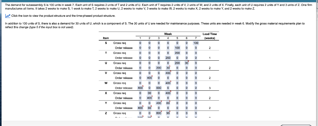 I just need the steps on how to figure out these