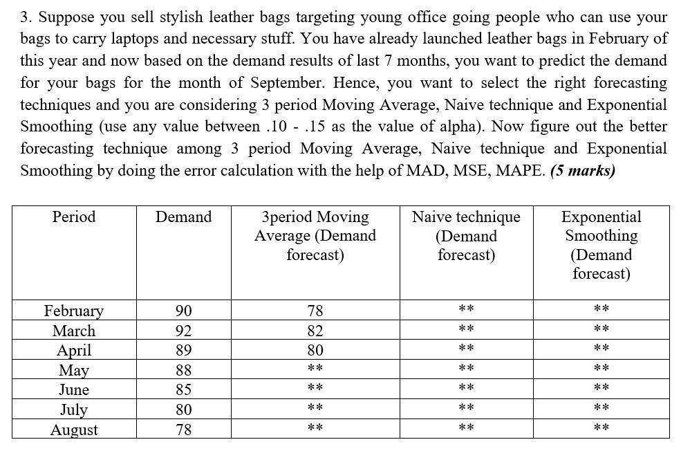 3. Suppose you sell stylish leather bags