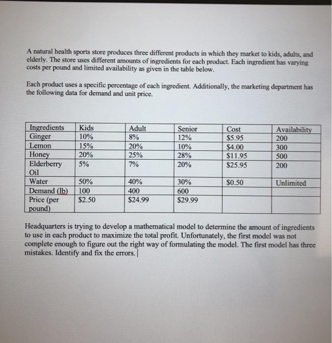 A natural health sports store produces three