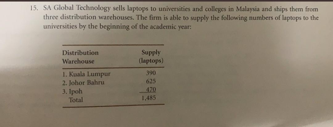 15. SA Global Technology sells laptops to