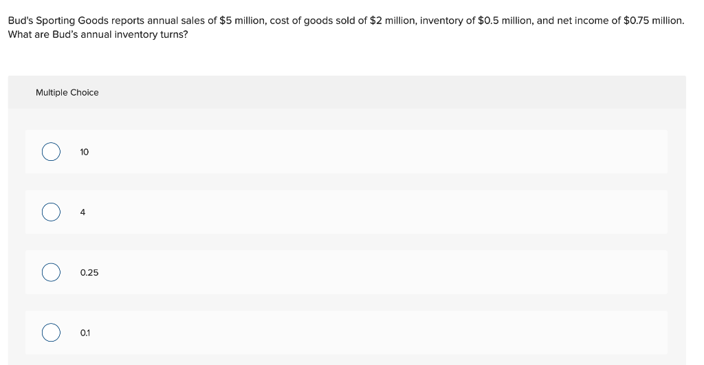 Bud's Sporting Goods reports annual sales of $5