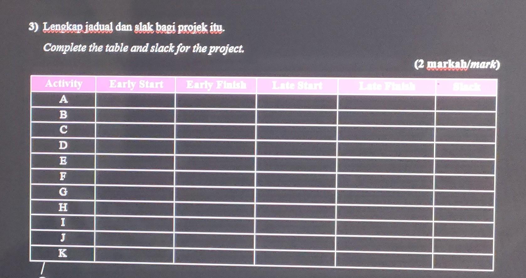 SOALAN DUA JOUESTION TWO (30 MARKAH/MARKS)