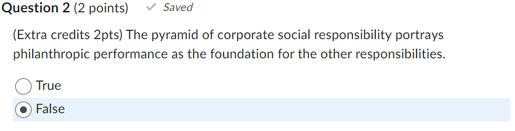 What did I do wrong? I got a 10/12 SoCal EduToy