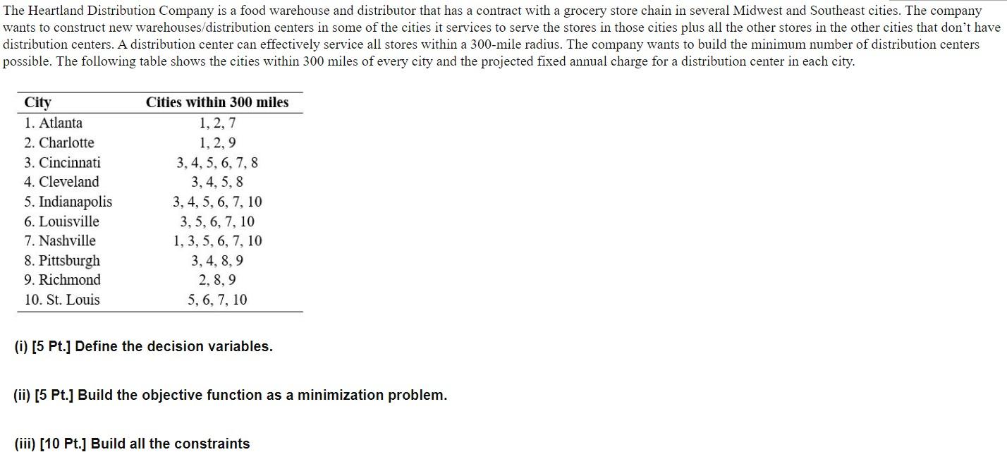 The Heartland Distribution Company is a food