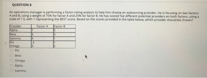 QUESTION 8 An operations manager is performing a