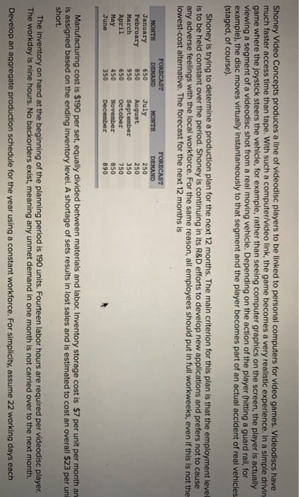 Shoney Video Concepts produces a line of