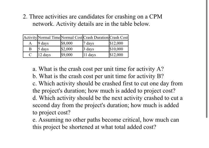 2. Three activities are candidates for crashing